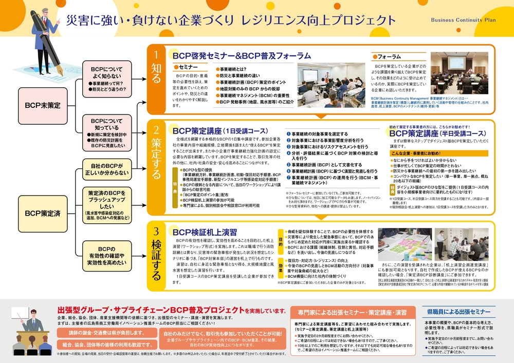 災害に強い・負けない企業づくり「ＢＣＰ策定支援事業」のご案内【広島県商工労働局】