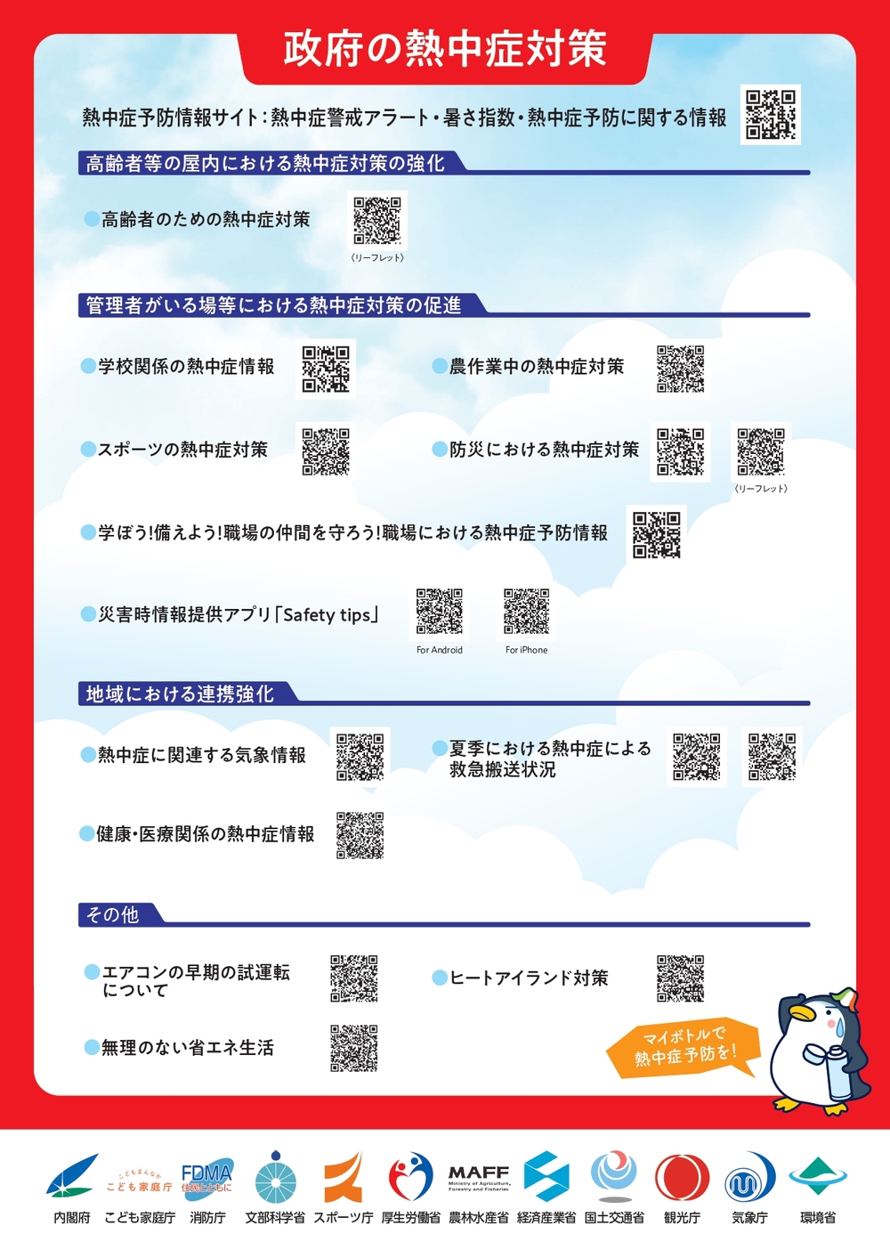 熱中症警戒アラート全国運用中【呉市保健所】