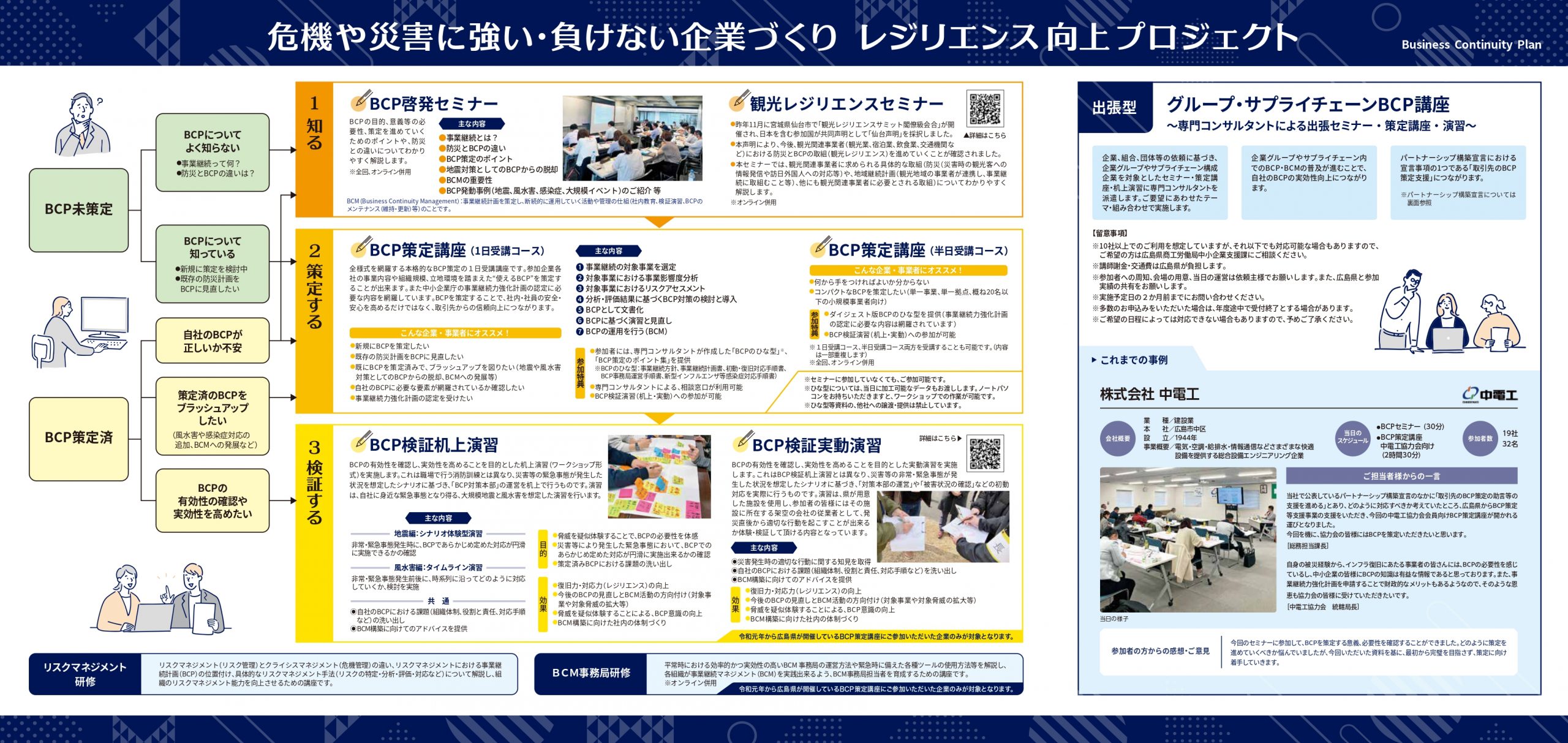 令和7年度BCP策定等支援事業 呉会場開催について【広島県】